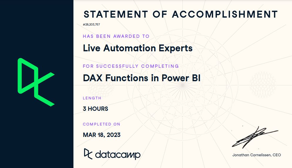 DAX Functions in Power BI