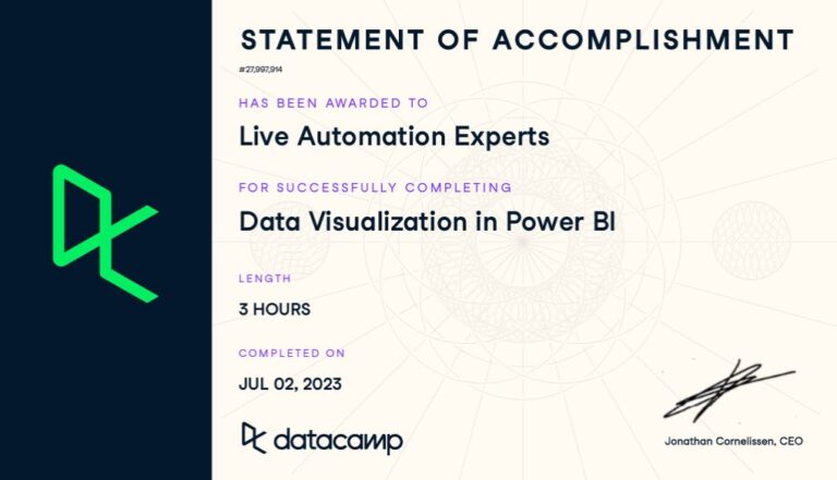 Data Visualizations in PowerBI